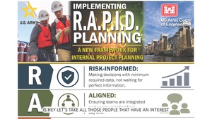 Chartiers Creek Study / R.A.P.I.D. – USACE Pittsburgh District