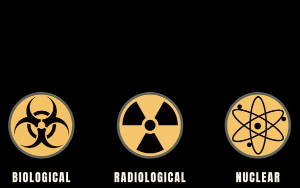 Defending against global CBRNE threats