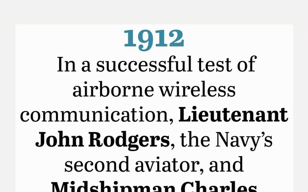 On This Day in Naval History: July 27 (Vertical)