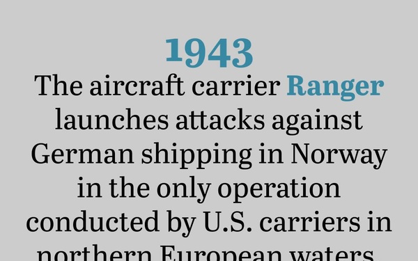 On This Day in Naval History: October 4 (Vertical)