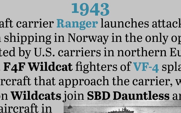 On This Day in Naval History: October 4 (Horizontal)