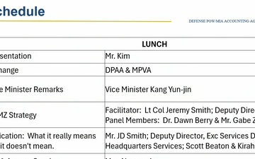 DPAA Omaha KCW Day 2, Part 3