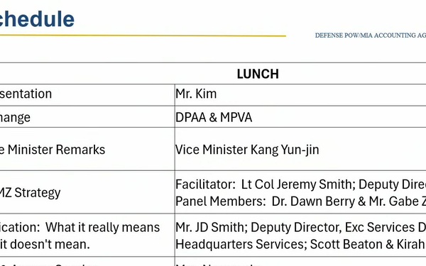 DPAA Omaha KCW Day 2, Part 3