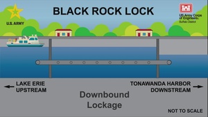 Black Rock Lock Animation