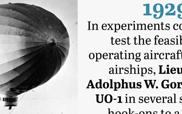 On This Day in Naval History: August 20 (Horizontal)