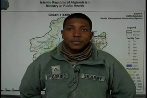 Pfc.  Brookins