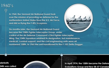 158th Fighter Wing: The First 50 Years