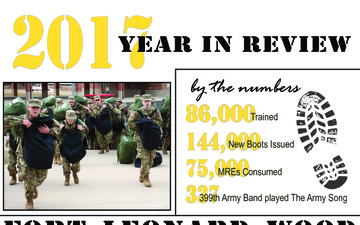 Fort Leonard Wood 2017 Year in Review