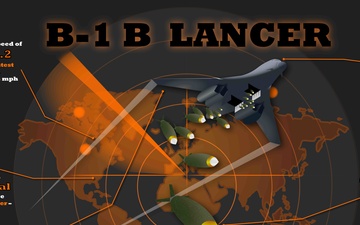 B-1B Lancer Infograghic