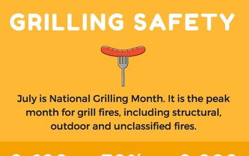 Remember grilling safety