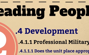 CCIP: Leading People