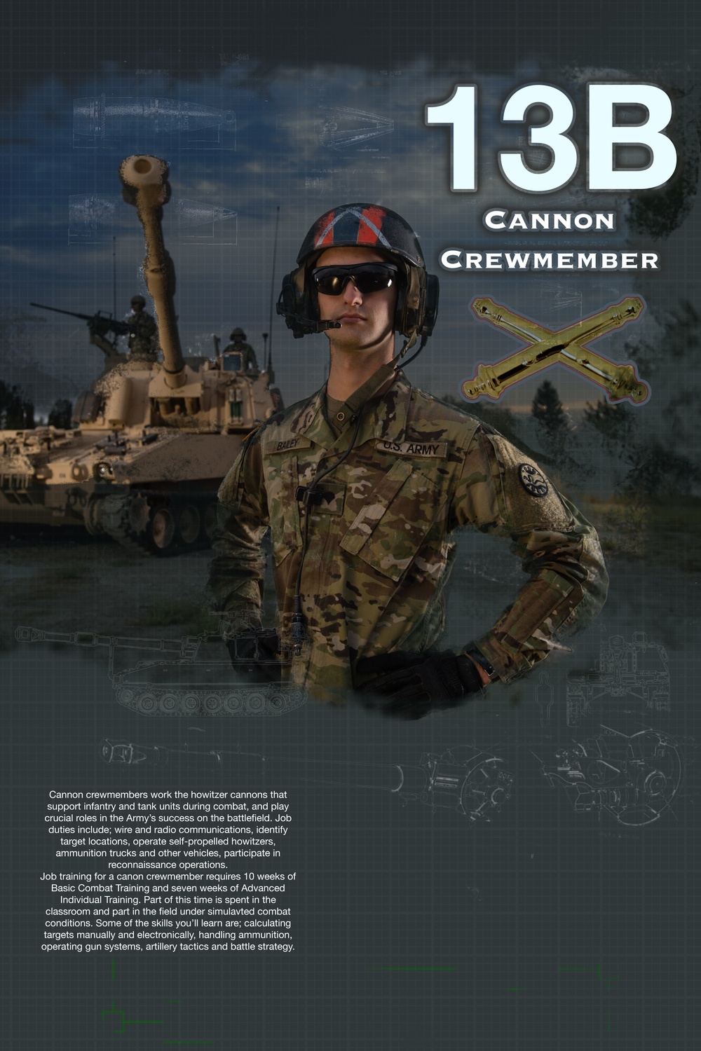 13B Cannon Crewmember-no unit patch