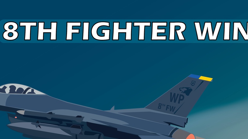 8th Fighter Wing &amp;#39;Wolf Pack&amp;#39; - Commander&amp;#39;s Priorities