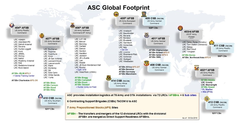 ASC Global Footprint