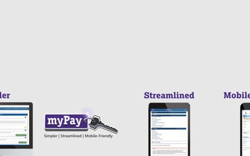 myPay Refresh Facebook 150 Degree Graphic
