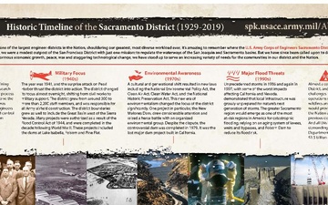 90th Anniversary Timeline Brochure (1929-2019)