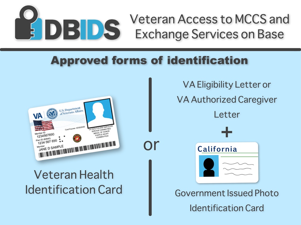 Dbids Id Card