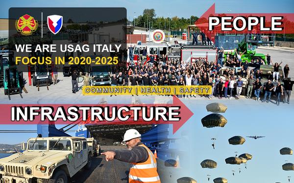 USAG Italy Campaign Poster 2020-2025
