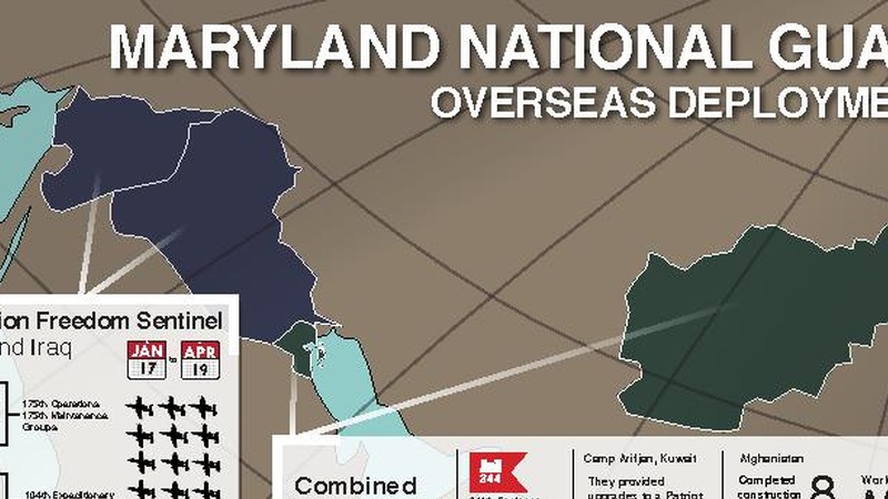 Maryland National Guard overseas deployments