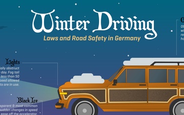 Winter Driving laws and road safety in Germany