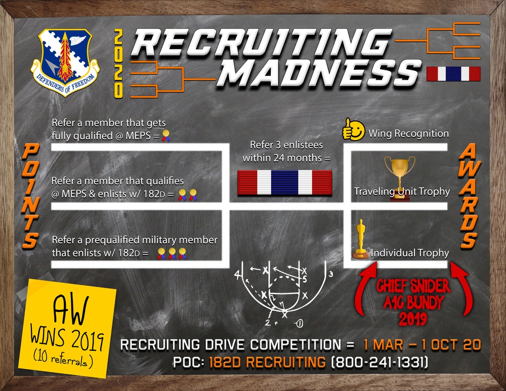 Recruiting Madness 2020 promotional poster