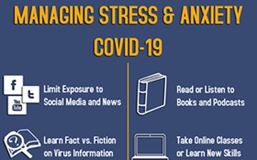 Managing Stress &amp; Anxiety COVID-19