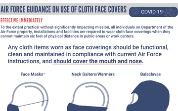 Air Force COVID-19 Face Mask Guidance Infographic