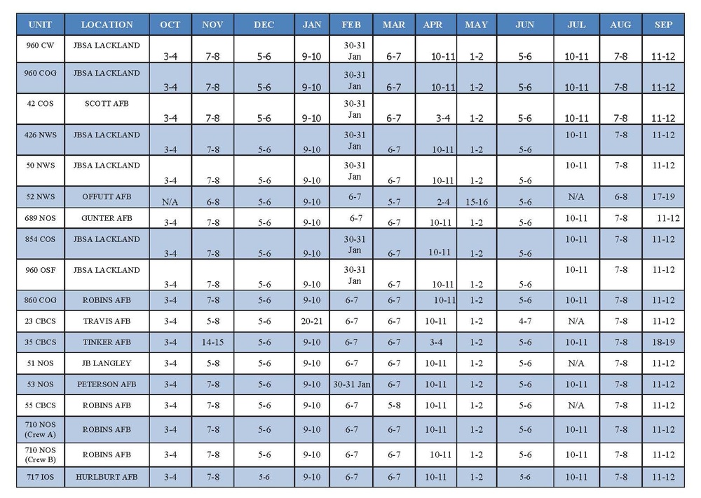 air force uta schedule 2022