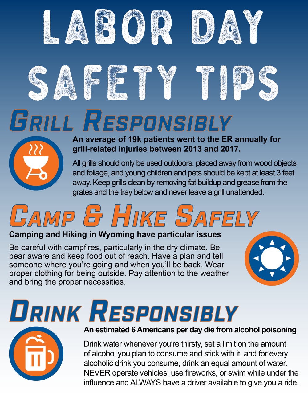 labor day travel safety tips