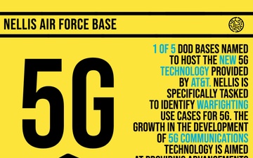 DoD, Warfare Center partner to introduce 5G technology at Nellis AFB