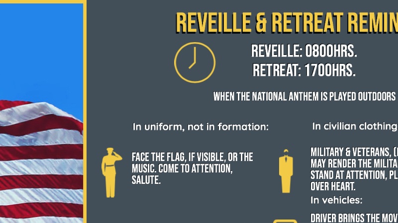 Reveille &amp; Retreat