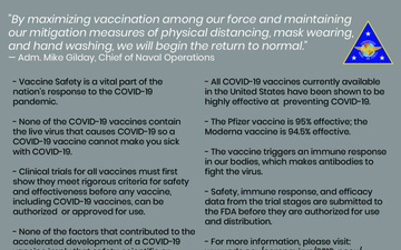 Answers to Frequently Asked Questions About the COVID-19 Vaccine
