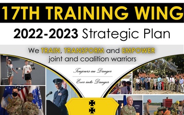 2022-2023 Goodfellow AFB Strategic Plan Cover