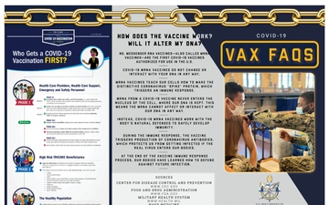 NSTC VAX FAQs Two-Page Layout