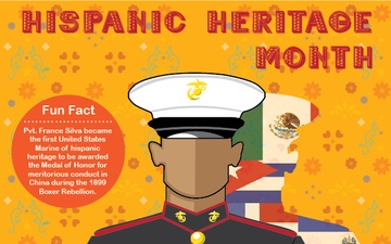 Hispanic Heritage Month-2021