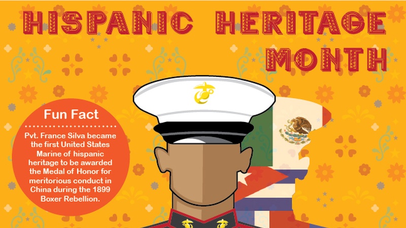 Hispanic Heritage Month-2021