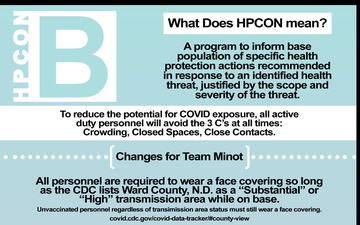 HPCON Bravo Graphic