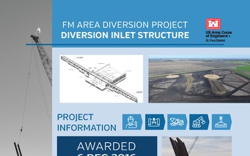 Fargo Moorhead Area Diversion Project - Diversion Inlet Structure