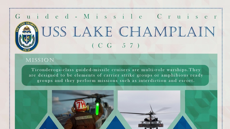 USS Lake Champlain (CG 57) infographic