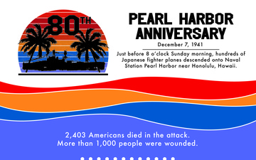 Pearl Harbor Memorial 80th Anniversary Graphic