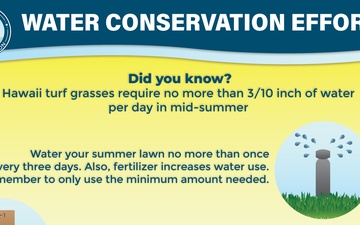 Water Conservation and Lawn Care