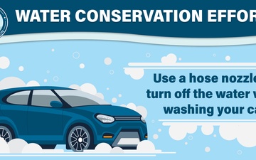 Water Conservation and Car Washing