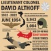 Career of Lt. Col. David Althoff | Highly Decorated USMC Vietnam-era Pilot