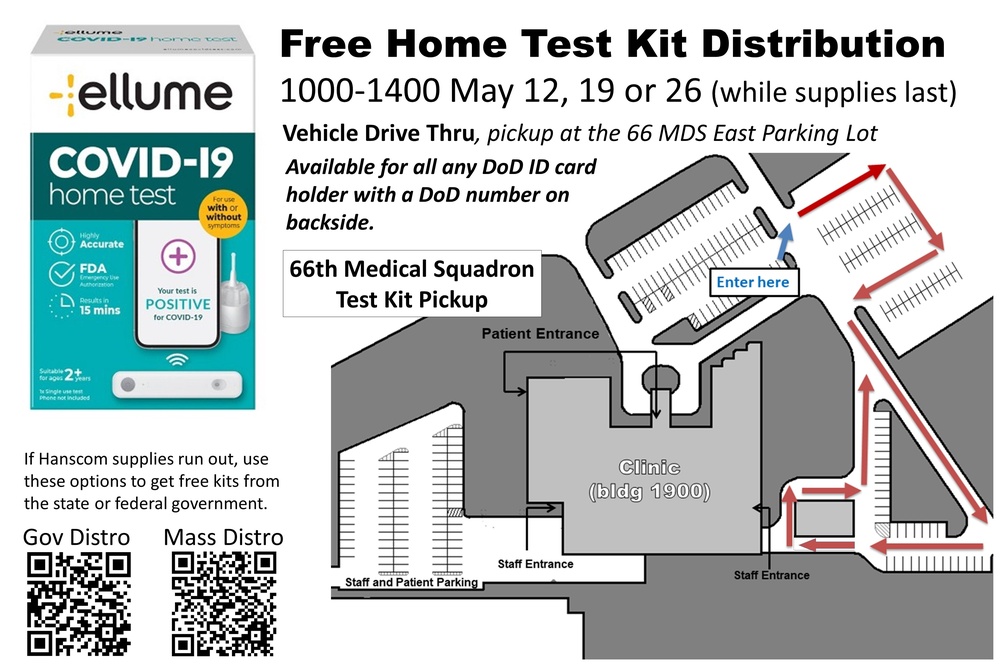 Free Home Test Kit Distribution