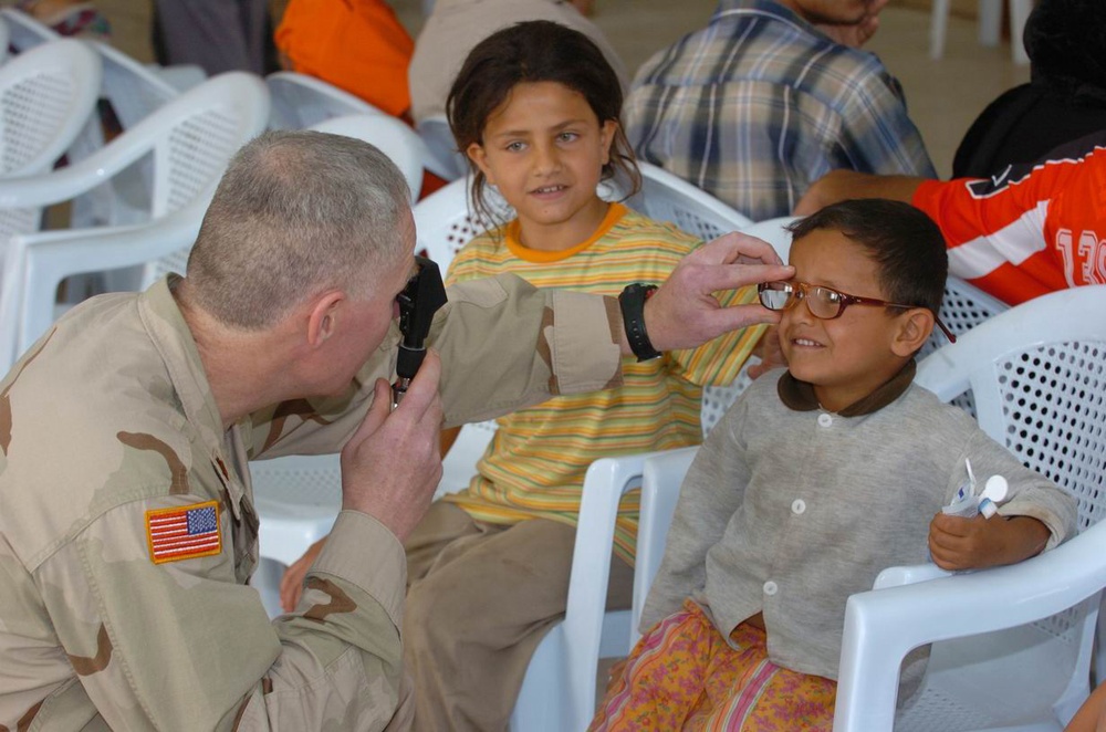 Eye Checkup