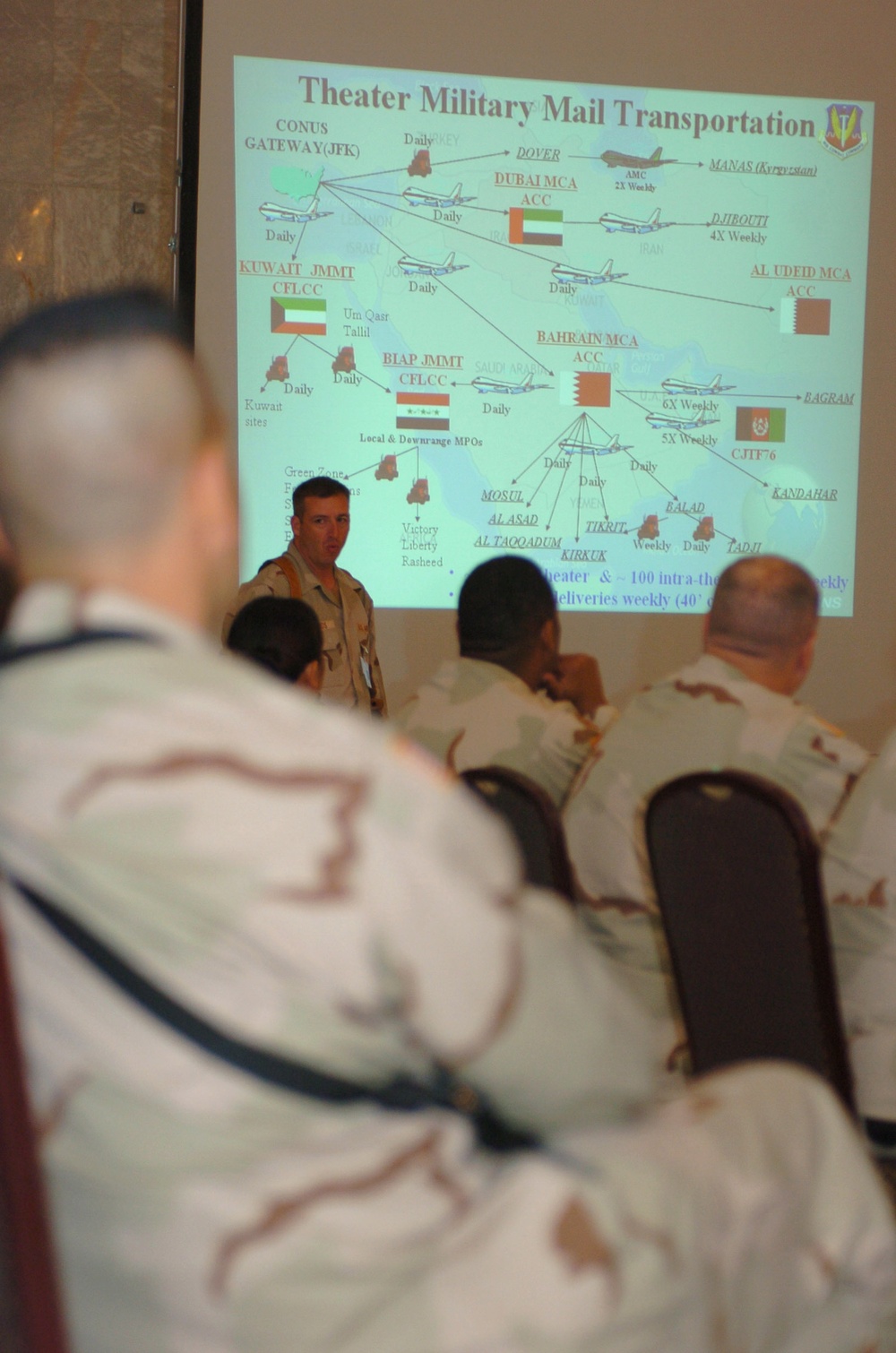OIF theater mail conference