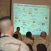 OIF theater mail conference
