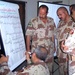 Iraqi Army Battle Staff Trains on Civil Military Operations