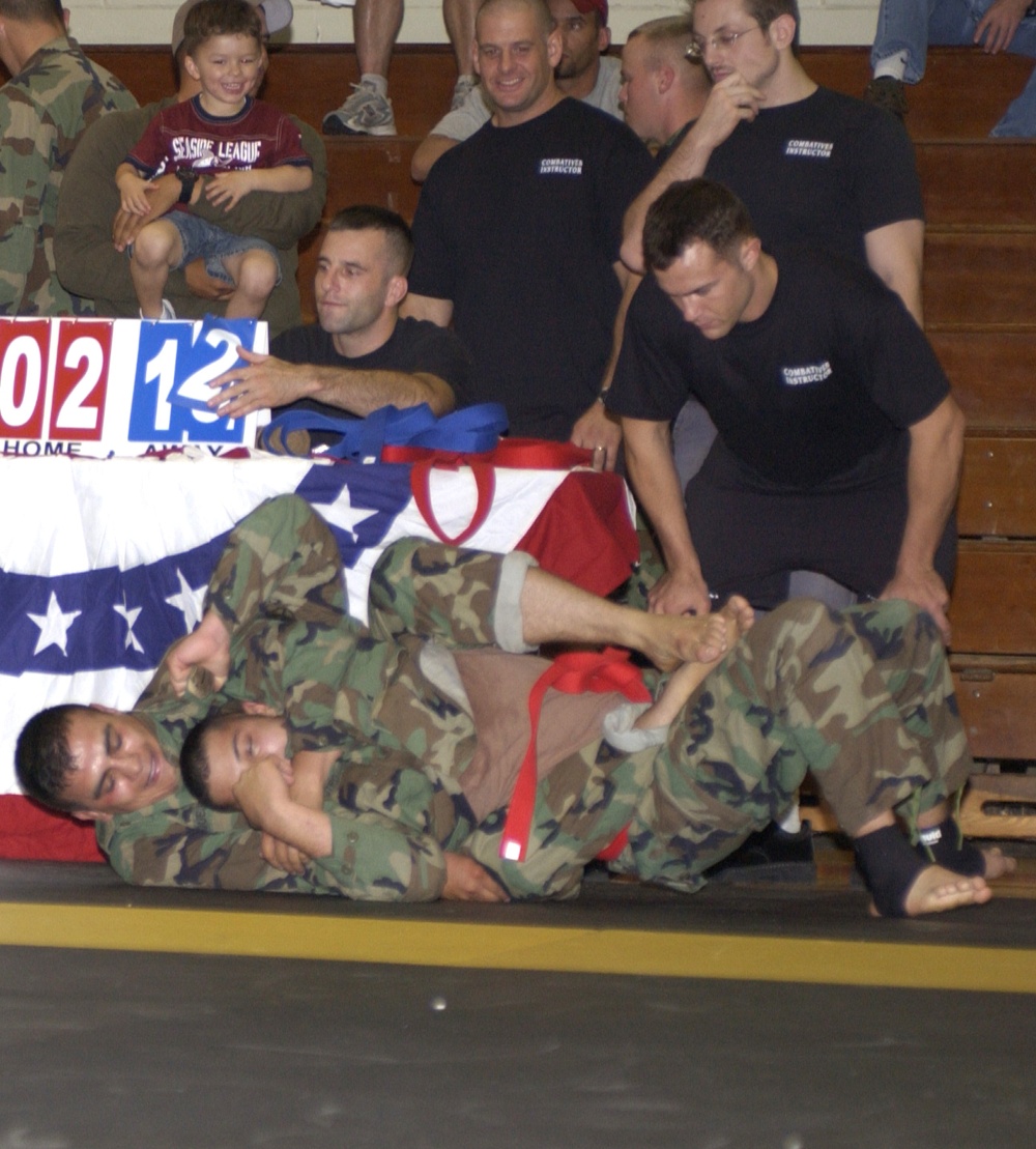 Combatives