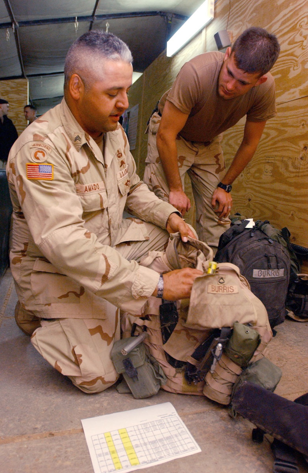 DVIDS - News - Riggers apply attention to detail to new mission